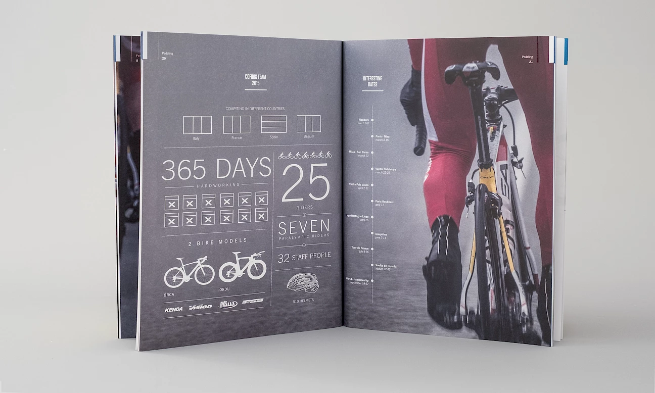 magazine print lifestyle move branding spaces narrative orbea design 09 sports 
