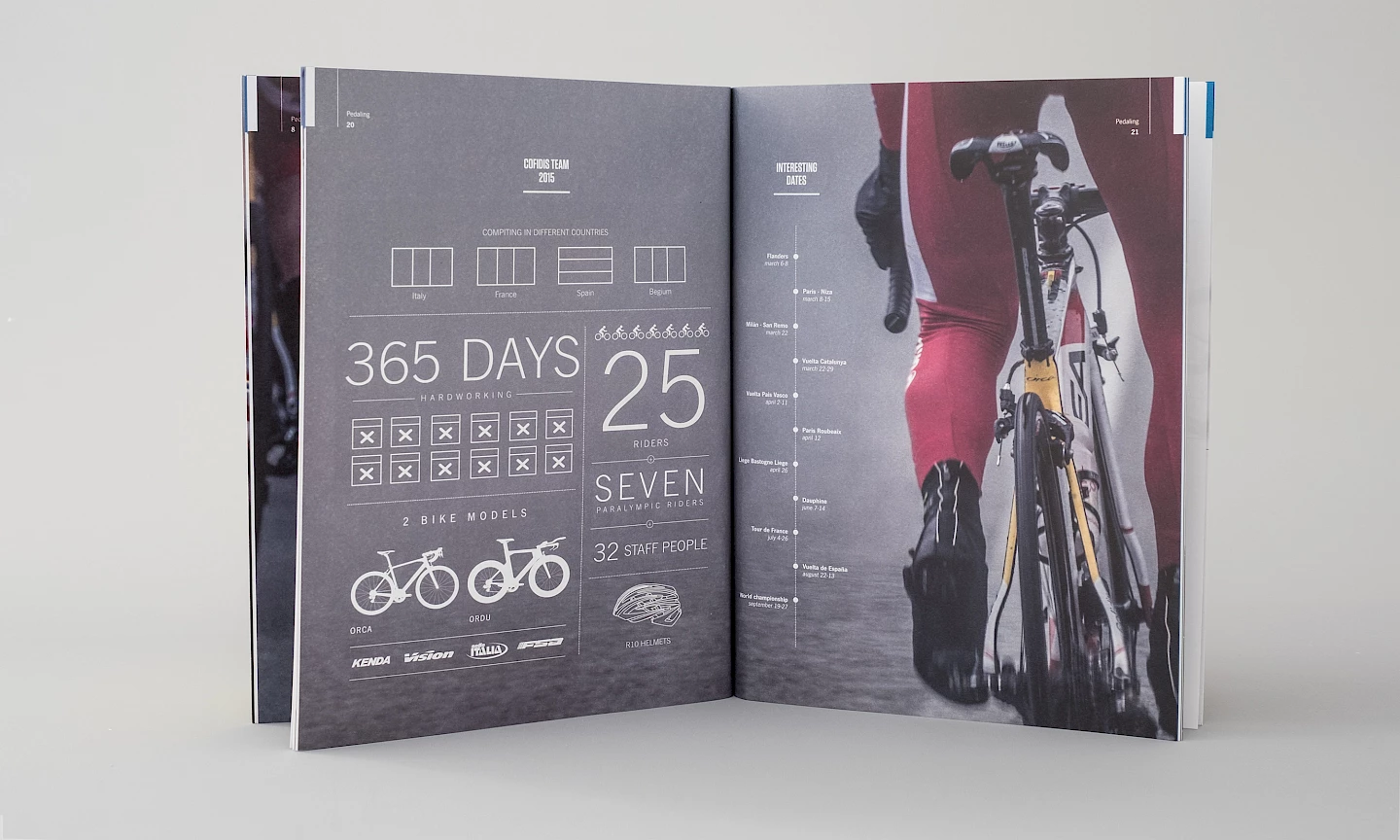 lifestyle design magazine spaces 09 print move branding orbea sports narrative 