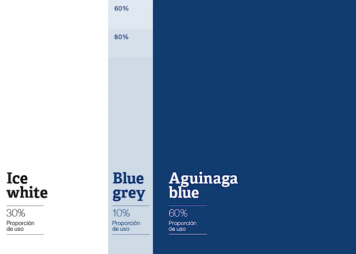 aguinaga move angulas color branding design 